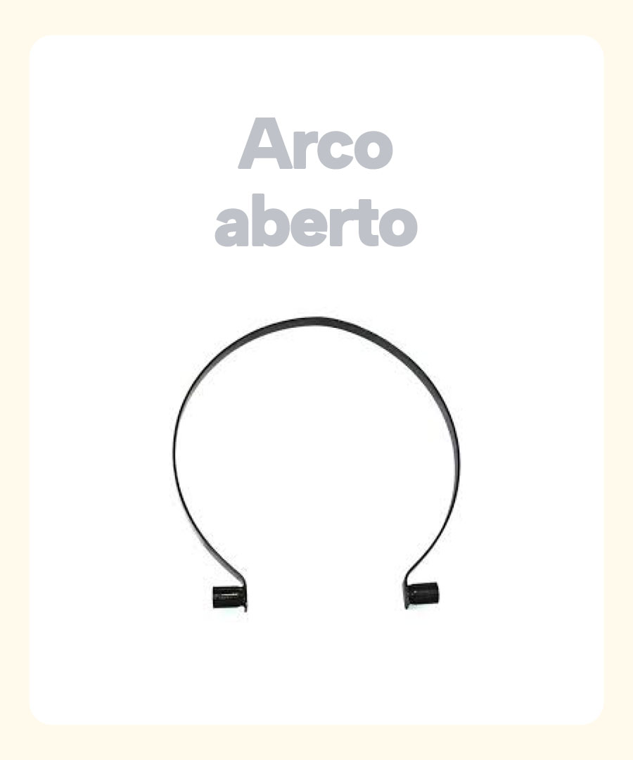 Sessão 4 - Arco aberto 3.0