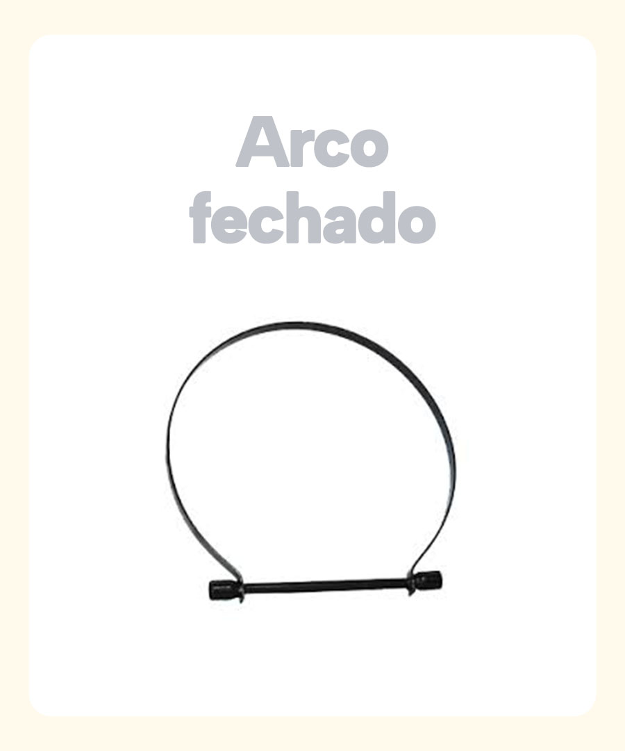 Sessão 4 - Arco fechado 3.0